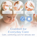Load image into Gallery viewer, Complete Eczema-Prone Skin Care
