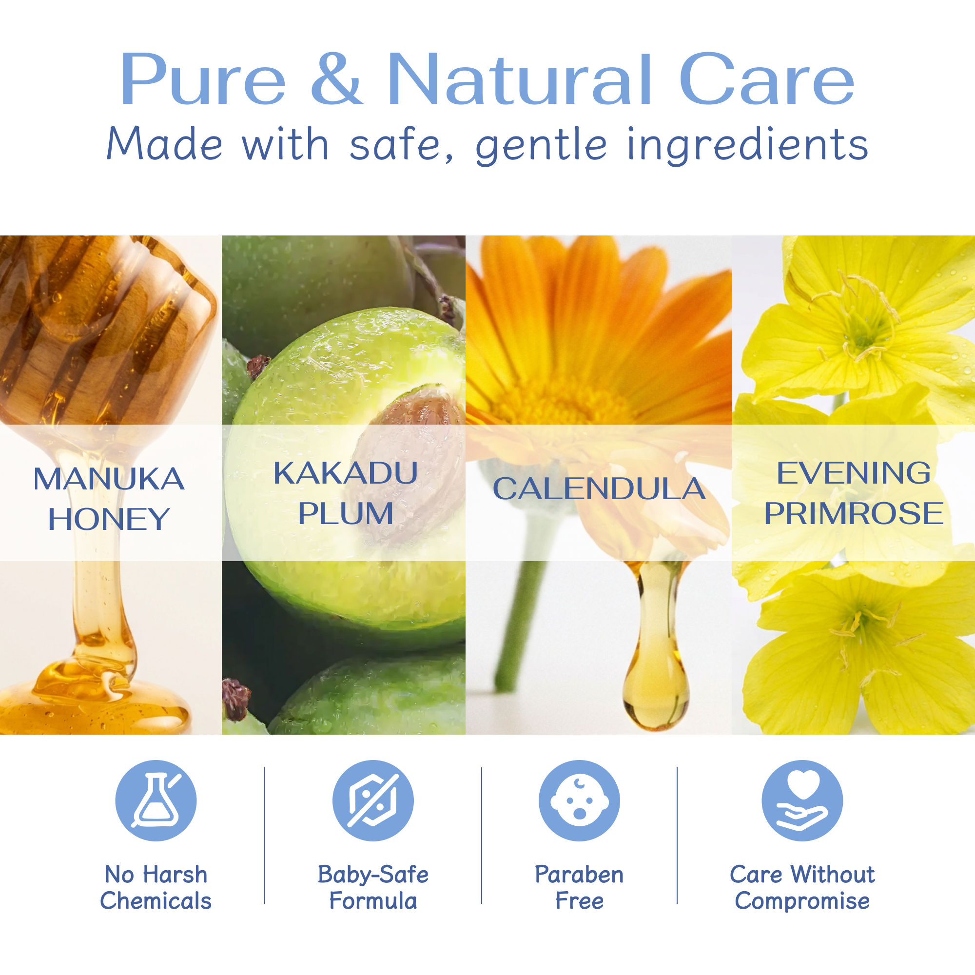 Complete Eczema-Prone Skin Care
